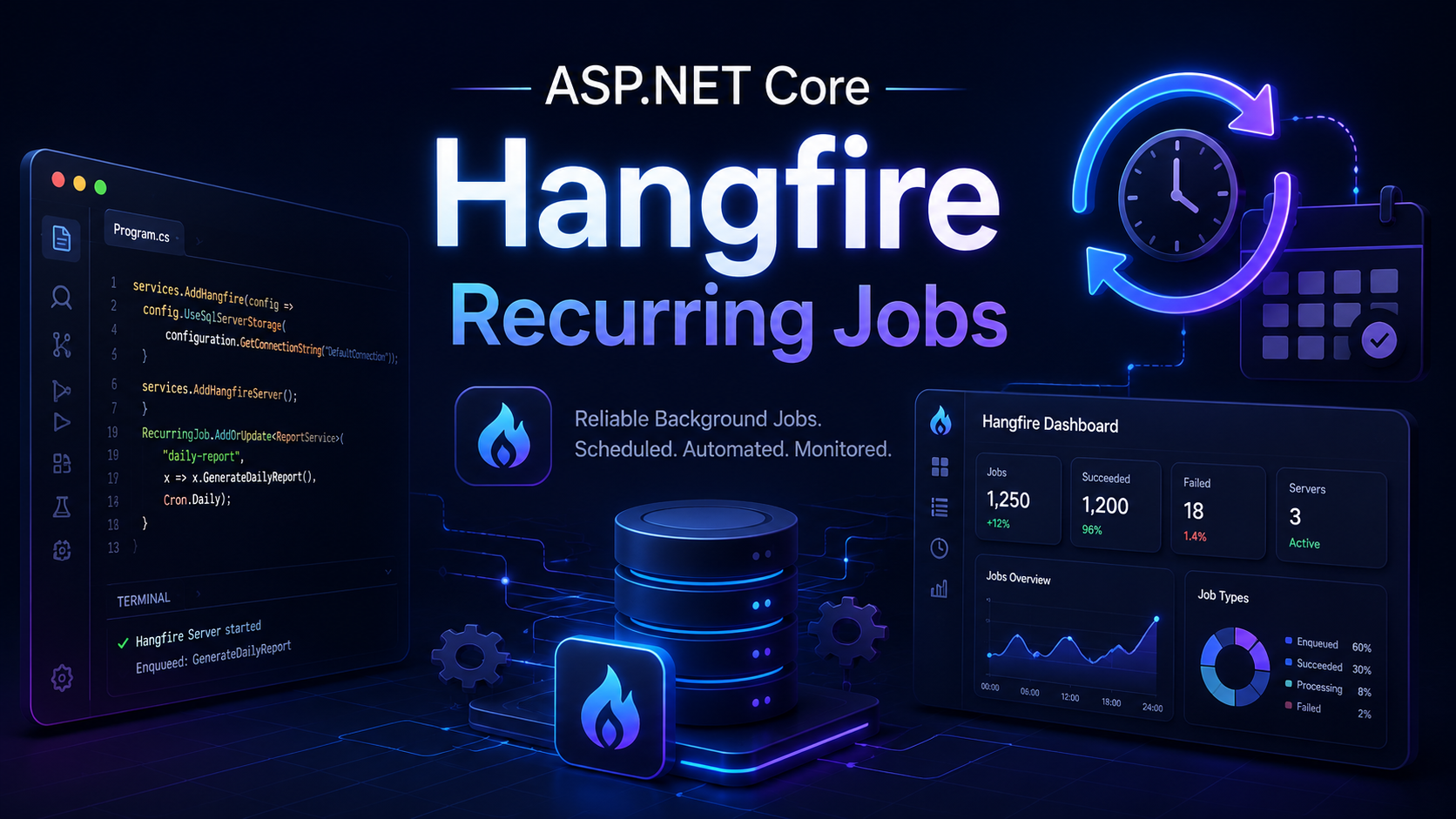 ASP.NET Core’da Arka Plan İşlerini Hangfire ve Recurring Jobs ile Ustaca Yönetin